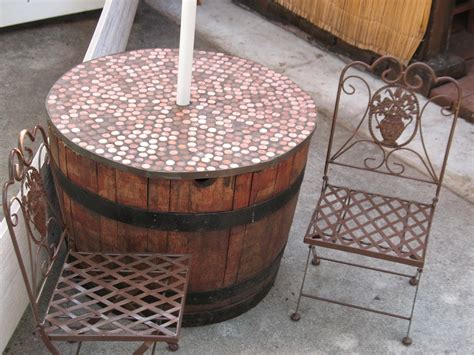 Penny Table 的图像结果