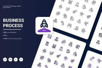 Image result for Business Environment People Process Icon