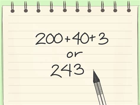 Expanded Form in Calculus 的图像结果