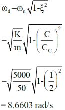 For a spring mass damper system,m = 50Kg and K = 5,000 N/m. Thedamped ...