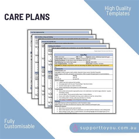 Care Plan Templates | NDIS Participant | supporttoyou