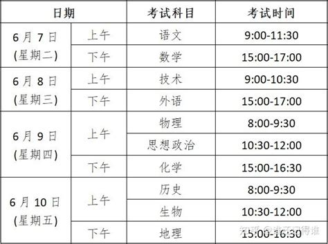 浙江统一高考时间确定！4月7日起，考生需确认外语及选考科目信息！ - 知乎