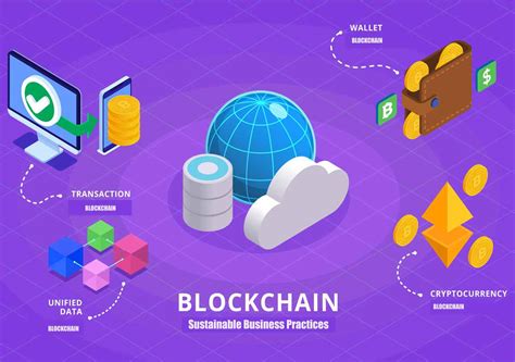 Image result for Create Own Blockchain