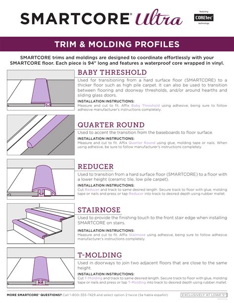 Image result for Installing Smart Core Tiles