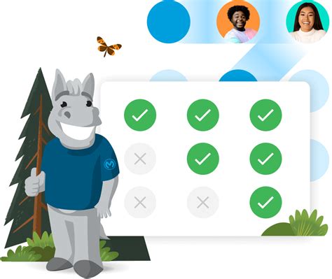 Image result for MuleSoft Any Point Platform