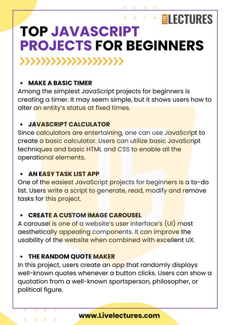 Image result for JavaScript Website Projects