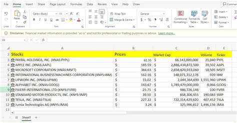 Stock Price Function Excel 的图像结果
