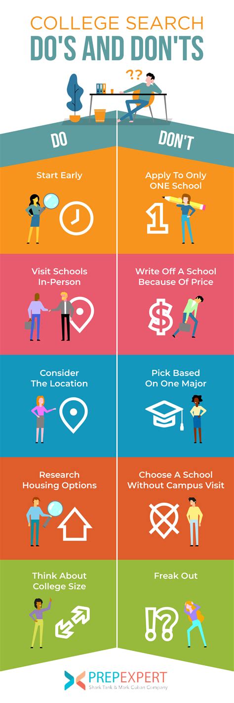 do s and don t: dos and don’ts meaning – NIQYS