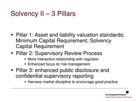 Structured Note Solvency II 的图像结果