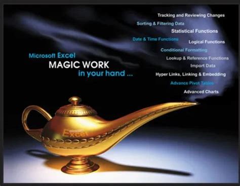 Image result for Smart Excel Training