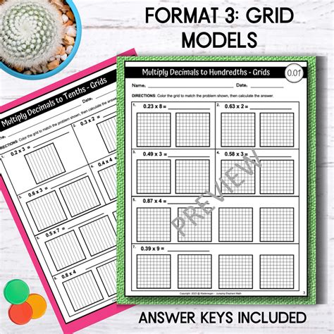 Image result for Multiplying Decimals Using Area Model