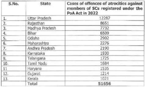 Second, Neerukonda village was the native place of the then Health ...