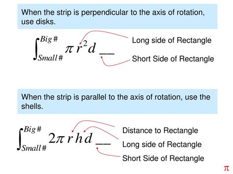 Volume by Shells Calculus 的图像结果