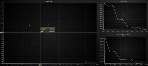 Image result for Tensorflow Machine Learning