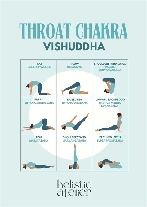 Speak Your Truth: A Guide to the Throat Chakra and Its Connection to ...