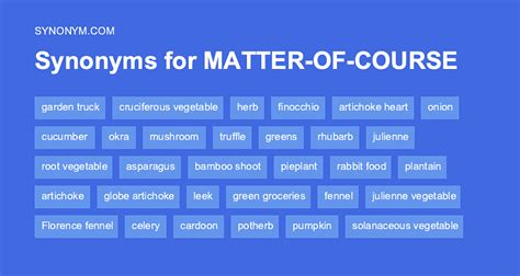 Another word for FECAL MATTER > Synonyms & Antonyms
