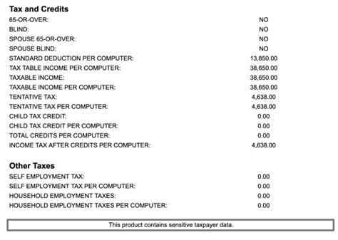 Image result for IRS Transcript Structure Sample