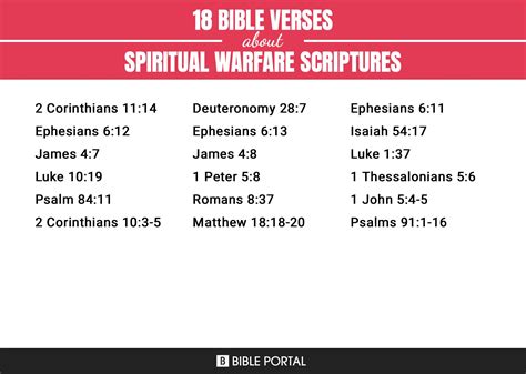 18 Bible Verses about Spiritual Warfare Scriptures