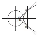Let two curves C1: x2+y2=2 and C2: locus of z which satisfies ||z+3 √2 ...