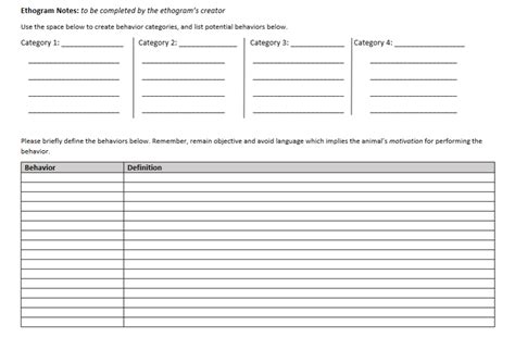 Image result for Ethogram Example Animal Behavior