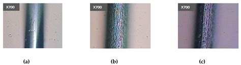 Analysis of the Interfacial Adhesion between a Stainless-Steel Fiber ...