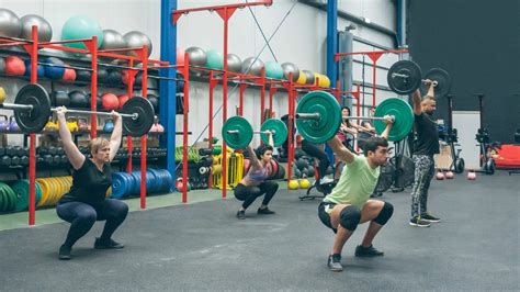 Image result for Using Gym Equipment