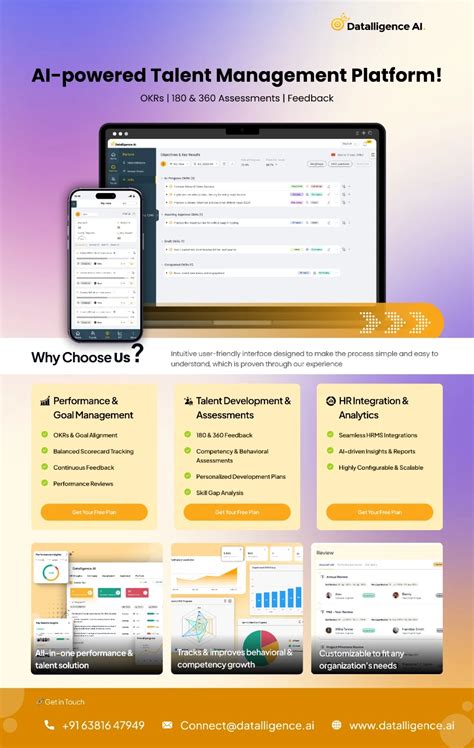 Image result for Performance Management Tools