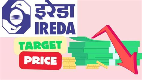 IREDA Share Price Target 2024: PSU Stock Hits Back-to-Back Lower ...