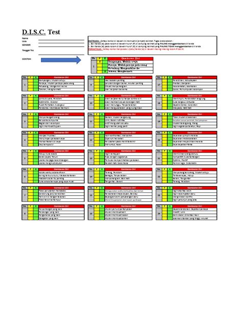 Form Disc Test 的图像结果