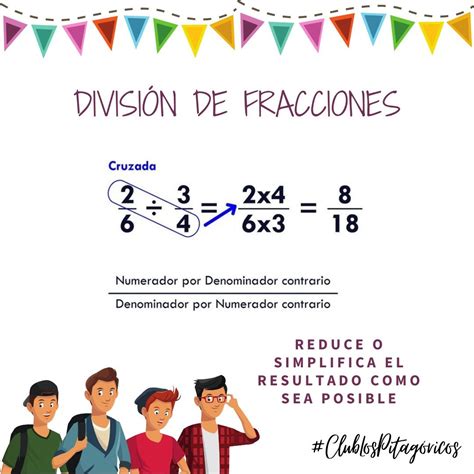 División de fracciones | Multiplicación de fracciones, Divisiones ...