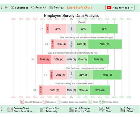 Survey Form Format 的图像结果