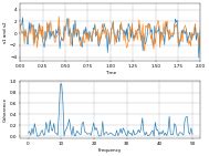 Image result for Matplotlib Pattern Bar