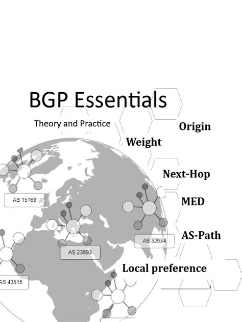 Image result for BGP Routing Protocol
