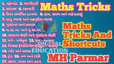 Image result for Class 12 Maths Tricks and Shortcuts