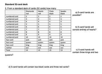 Image result for 52-Card Matrix