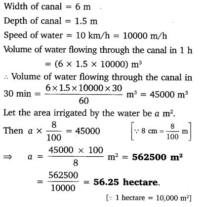 Water in a canal, 6 m wide and 1.5 m deep, is flowing with a speed of ...