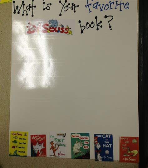 Image result for Favorite Book Graph