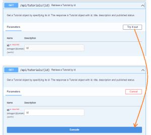 Image result for Schema Spring Boot Swagger
