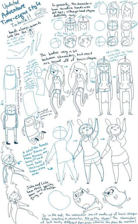 Image result for How to Create a Character Using Blender