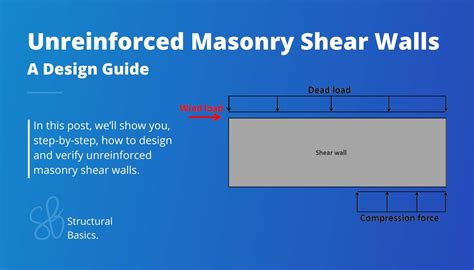 Image result for Shear Wall Design Example PDF