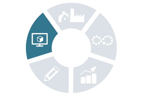 Image result for Staubli Robot Programming