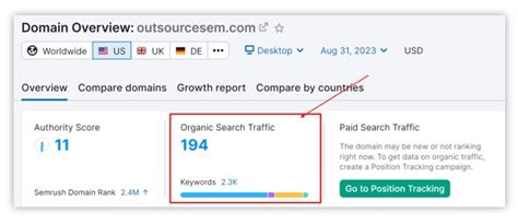 101 guide to keyword gap analysis in SEO | OutsourceSEM