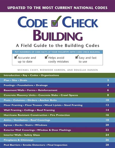 Image result for Changes to Building Code Books