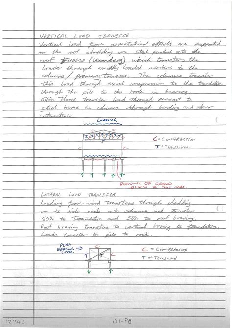 Image result for IStructE Structural Behaviour Explained