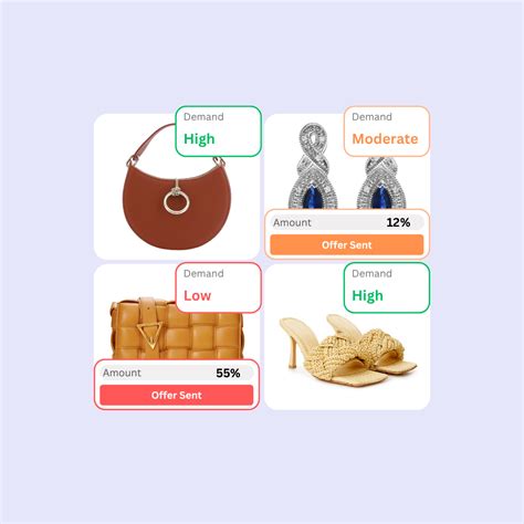 Image result for Fee Comparison