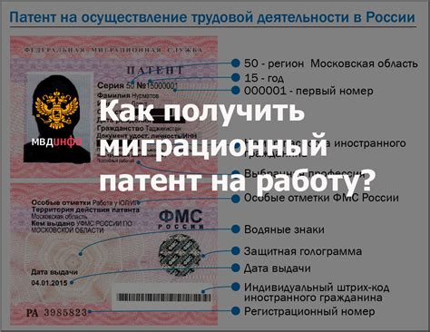 Как получить миграционный патент на работу