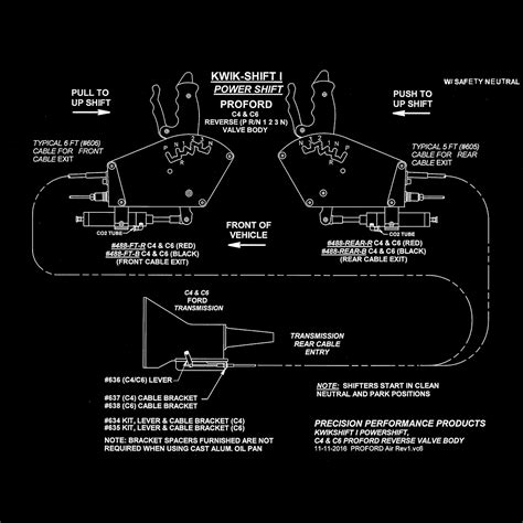 Image result for Shift Kit for Two Speed Powerglide