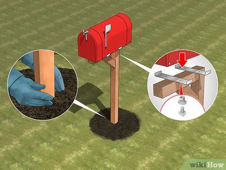 Image result for Installing a Mailbox Post