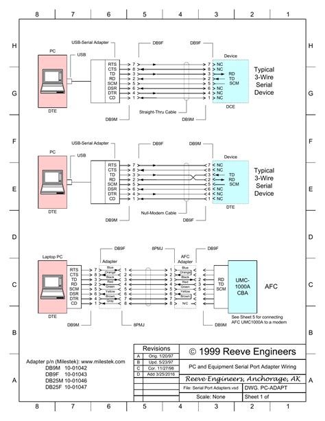 Serial To Usb Wiring Diagram
