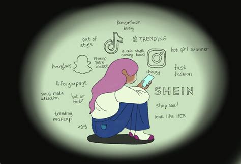 Negative Social Media Images